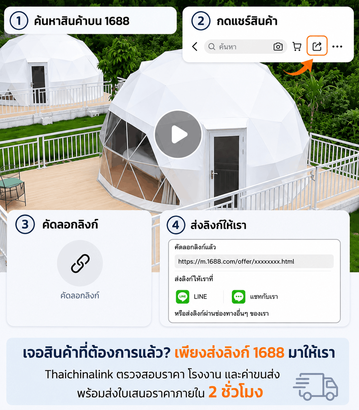 วิธีส่งลิงก์สินค้าจาก Alibaba